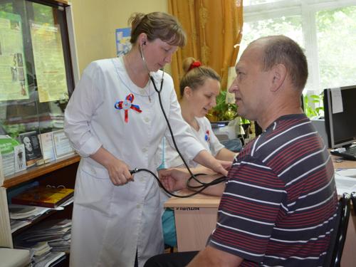 3. ����������� ���������� ���. ������� ������������ ������. 