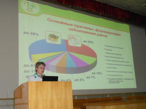 1. ������� ����������� ������ ���������� ���������� ������������ ��������������� ���������� �.�.������� ������ ���������� ����� �������� 