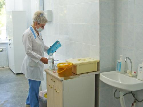 �������� ����������� 3. ������������ ���� ����������� ���� �3.