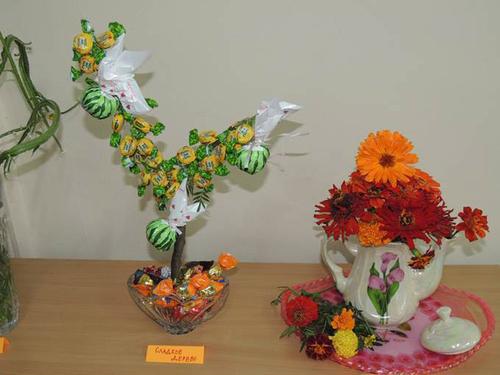 5. ��������� ����������  ����� - ���������� �������� ������.