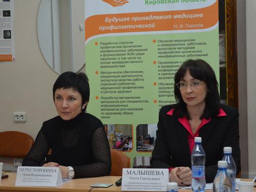 1. ����������� ����� ������������ ��������������� �.�.������������� � ��������� ������ ����������� ������������ �.�.��������.