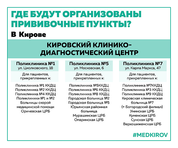 ������� Covid-03. 