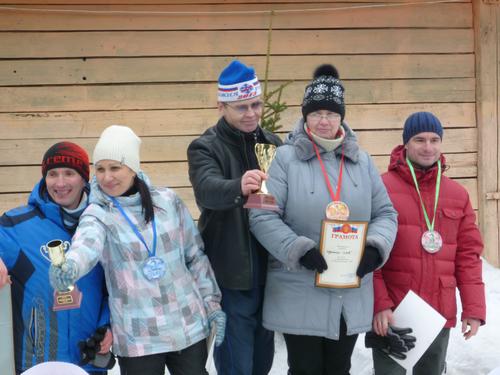 13����������. ���������� ���������� ��� - ���������� � ��������� ����������.