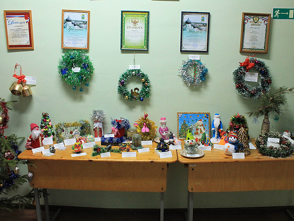 6. ������� ���������� ������� � �������� ���.