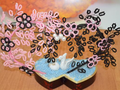 6. ������ �� ������ �������������� �������� �������� ��������.